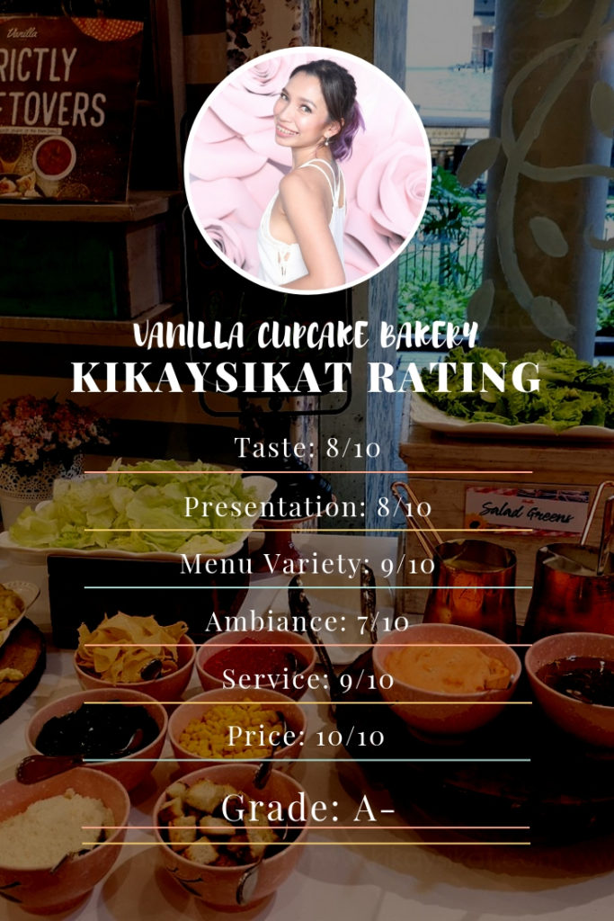 vanilla-cupcake-bakery-雷电竞网址kikaysikat-rating (1)